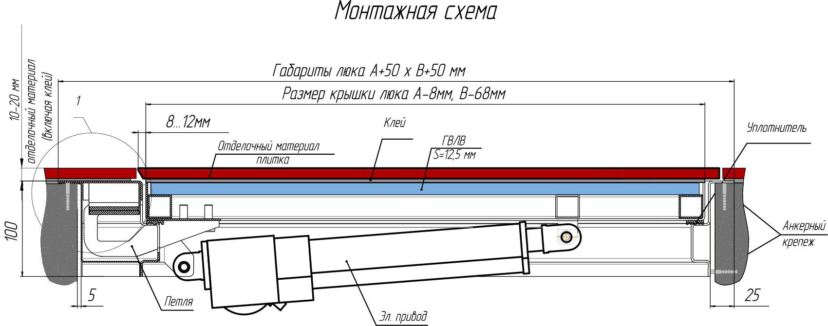 Напольный люк Бонд от Хаммер с доставкой по России в интернет-магазине