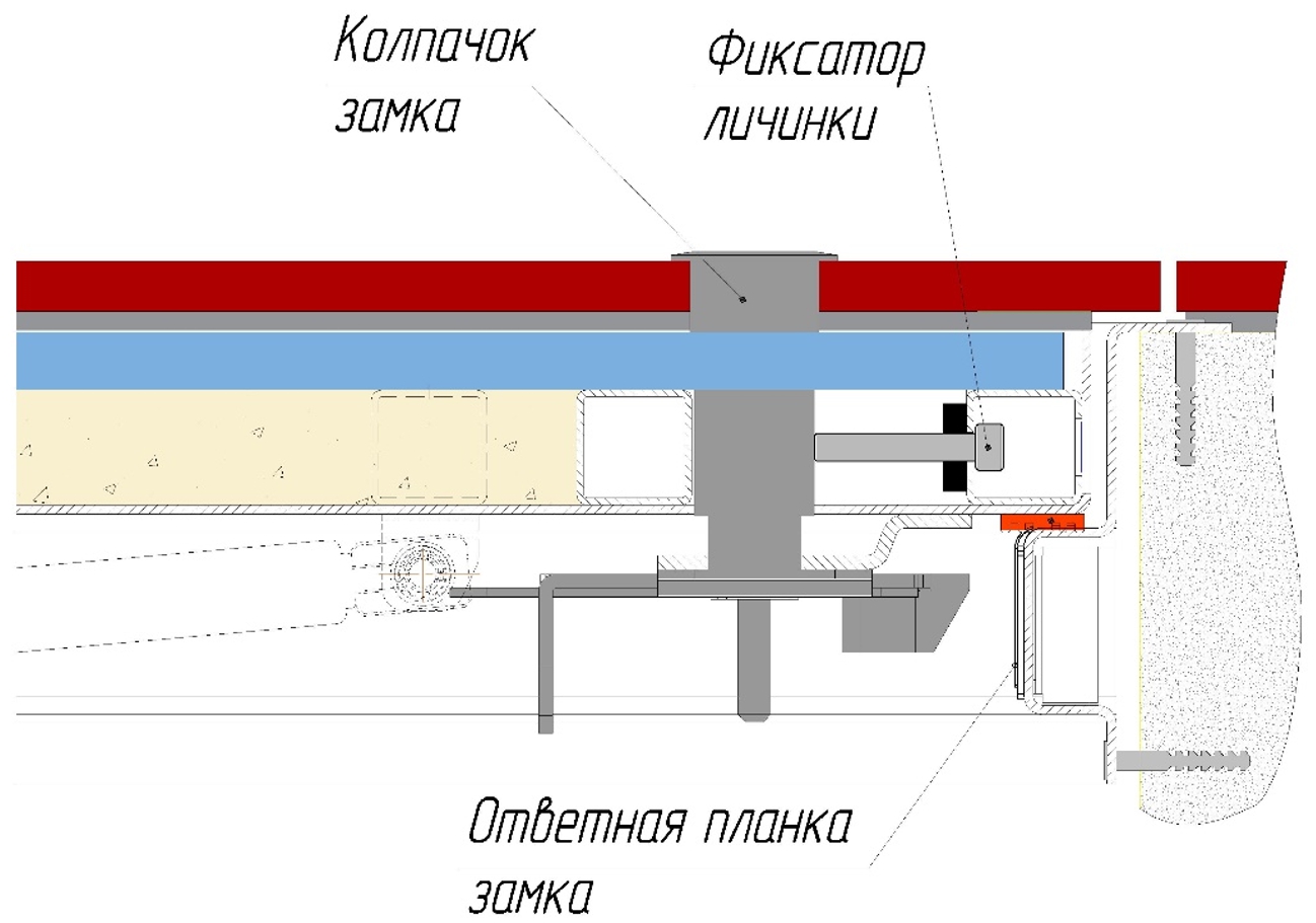 Инструкция по монтажу