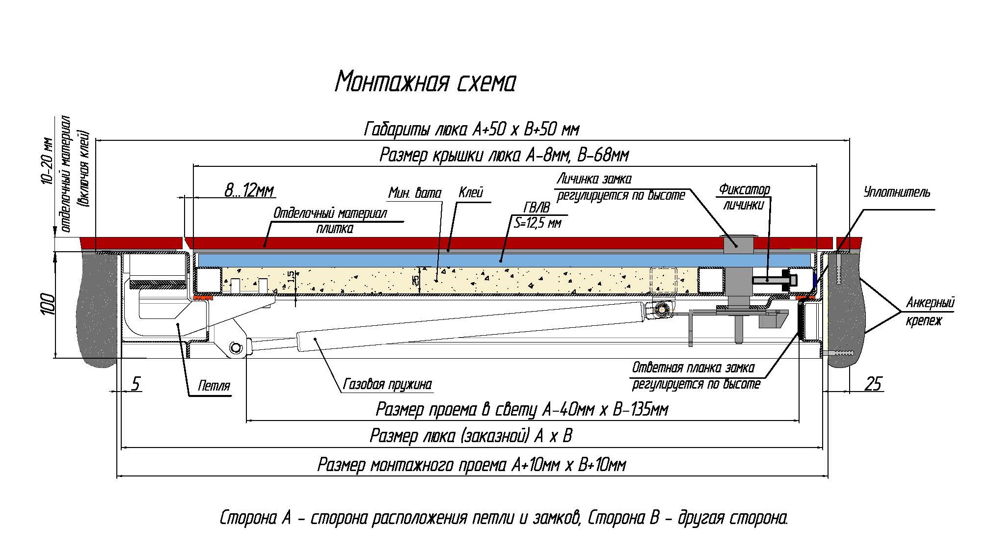 Инструкция по монтажу