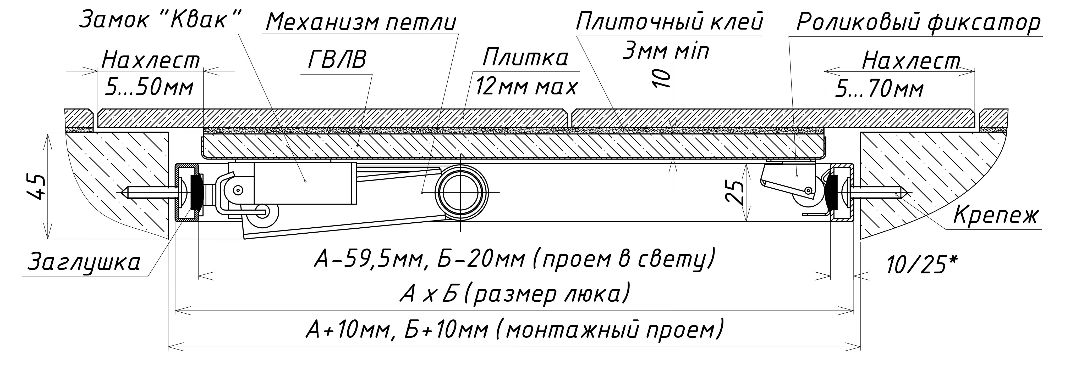 Монтажная схема